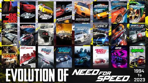nfs games|All Need for Speed (NFS) games in order of their release date.